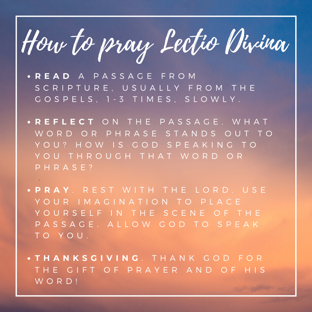YA-How to pray Lectio Divina